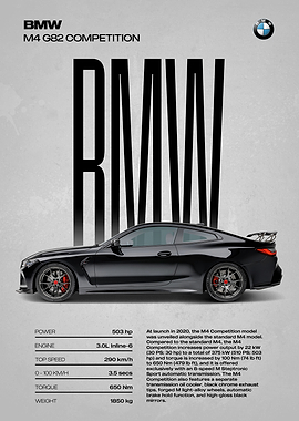BMW M4 G82 Competition Poster