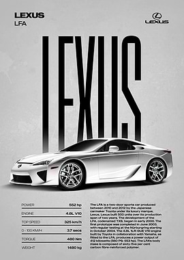 Lexus LFA Car Poster
