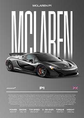 McLaren P1 Supercar Car Poster