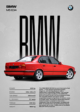 BMW M5 E34 Car Poster