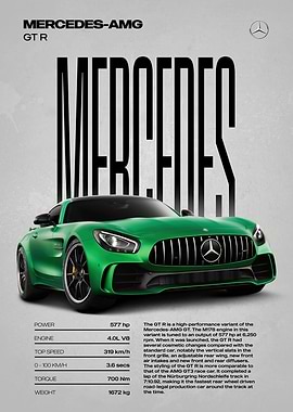 Mercedes-AMG GT R Car Poster