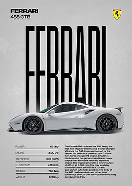 Ferrari 488 GTB Poster