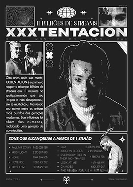 XXXTentacion Tribute music