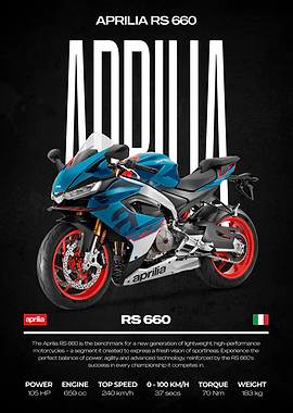Aprilia RS 660 Motorcycle