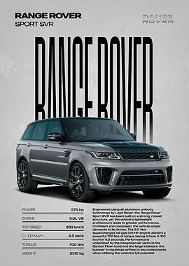 Range Rover Sport SVR Car