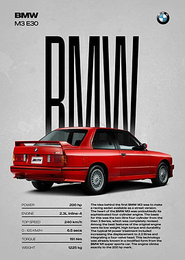 BMW M3 E30 Poster