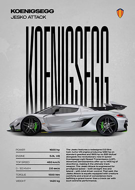 Koenigsegg Jesko Attack Car Poster