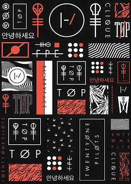 Twenty One Pilots Album Art Collage