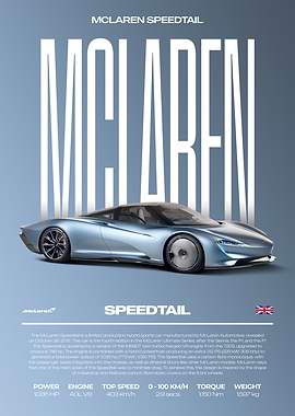 McLaren Speedtail Supercar Car Poster