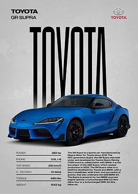 Toyota GR Supra Sports Car