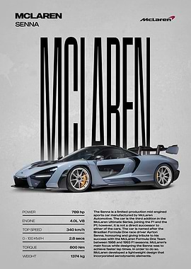 McLaren Senna Supercar Poster