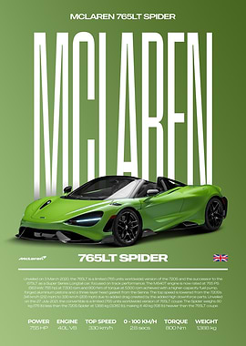 McLaren 765LT Spider Car Poster