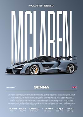 McLaren Senna Supercar Car Poster