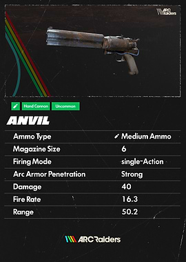 Anvil Hand Cannon Stats