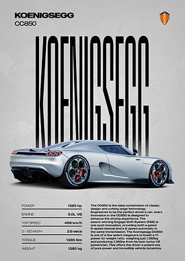 Koenigsegg CC850 Supercar