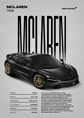 McLaren 720S Car Poster
