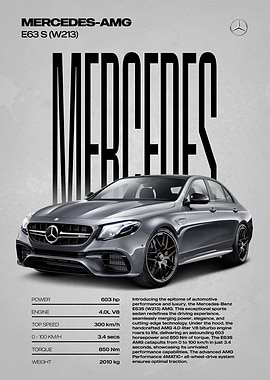 Mercedes-AMG E63 S (W213) Poster