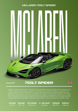 McLaren 765LT Spider Car Poster