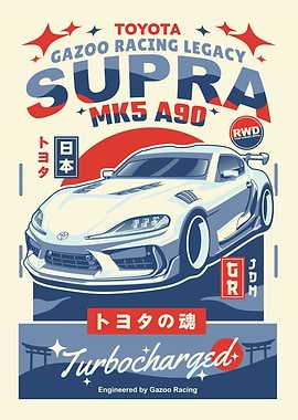 GR Supra (A90)