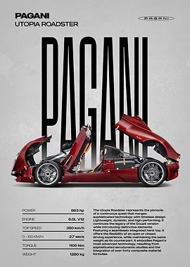 Pagani Utopia Roadster Poster