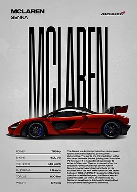 McLaren Senna Car Poster