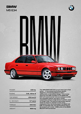 BMW M5 E34 Poster