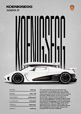 Koenigsegg Agera R Car Poster