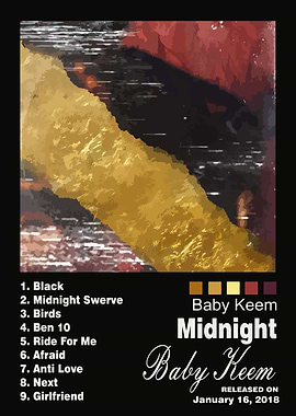 Baby Keem Midnight Album Art