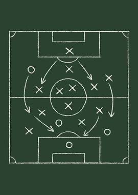 Soccer Strategy Board