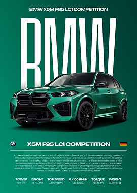 BMW X5M F95 LCI Competition Car Poster