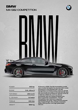 BMW M4 G82 Competition Poster