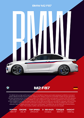 BMW M2 F87 Car Poster