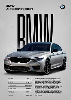 BMW M5 F90 Competition Car
