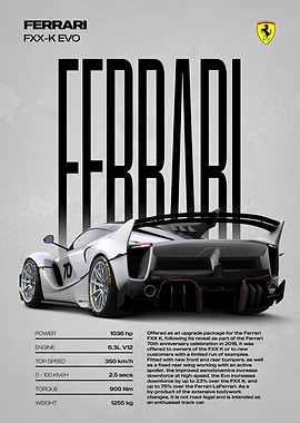 Ferrari FXX-K EVO Poster