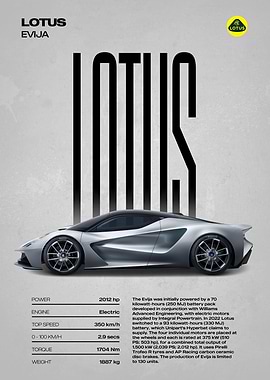 Lotus Evija Electric Hypercar