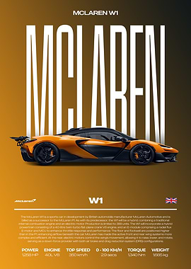 McLaren W1 Supercar Car Poster