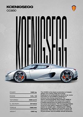 Koenigsegg CC850 Supercar