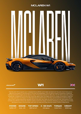 McLaren W1 Supercar Car Poster