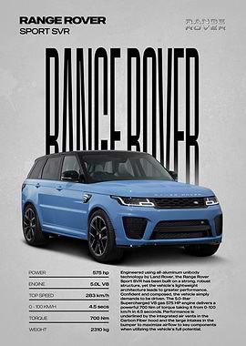 Range Rover Sport SVR