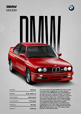 BMW M3 E30 Poster