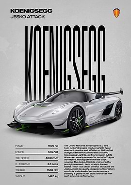 Koenigsegg Jesko Attack Car