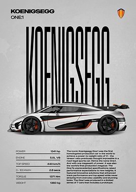 Koenigsegg One:1 Supercar Poster