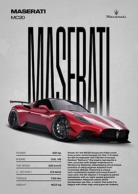 Maserati MC20 Supercar
