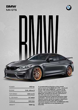 BMW M4 GTS Car Poster