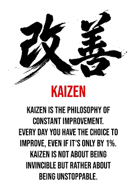 Kaizen Japanese Calligraphy and Quote