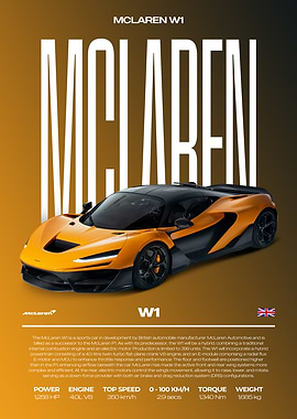 McLaren W1 Supercar Car Poster