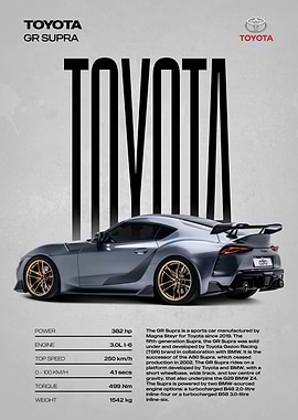 Toyota GR Supra Car Poster