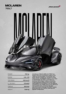 McLaren 765LT Car Poster