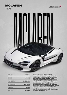 McLaren 720S Car Poster