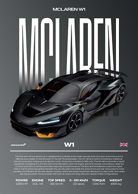 McLaren W1 Supercar Car Poster